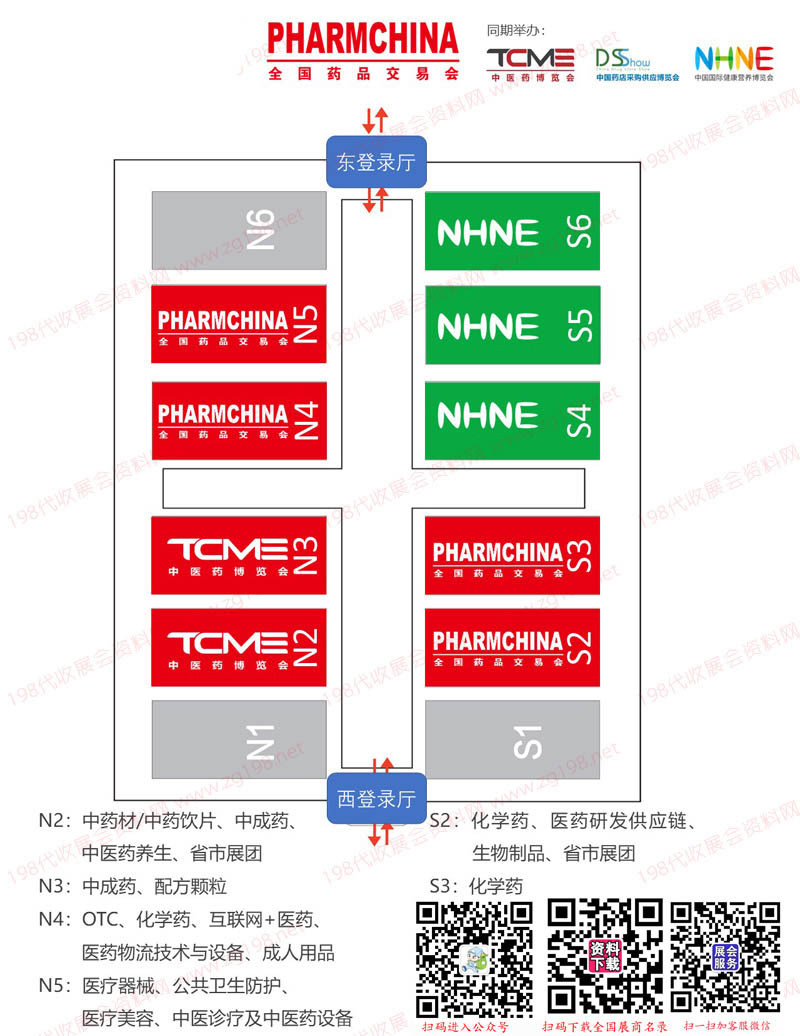 2023春季86屆藥交會展館分布圖